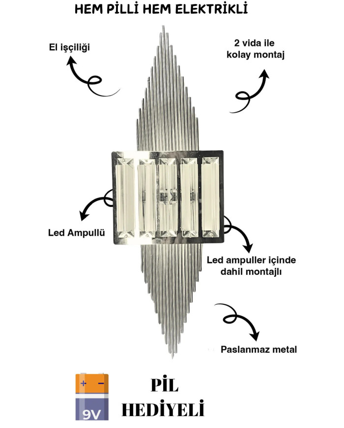 Pramit Krom Duvar Pilli Aplik, 2'si 1 Arada Ledli Duvar Aplik, Tak Çalıştır, Kablosuz