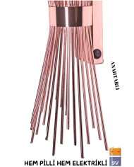 Kirpi Rose, Pilli Aplik, Anahtarlı, Pilli Elektrikli 1 Adet Ledli Duvar Aplik, Gece Lambası