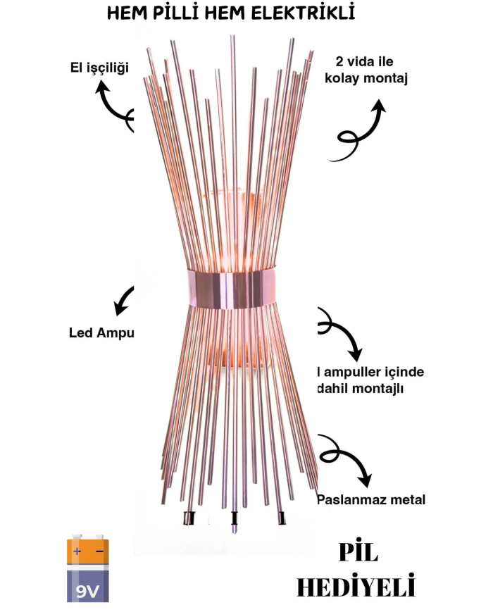 Kirpi Rose, Pilli Aplik, Anahtarlı, Pilli Elektrikli 1 Adet Ledli Duvar Aplik, Gece Lambası